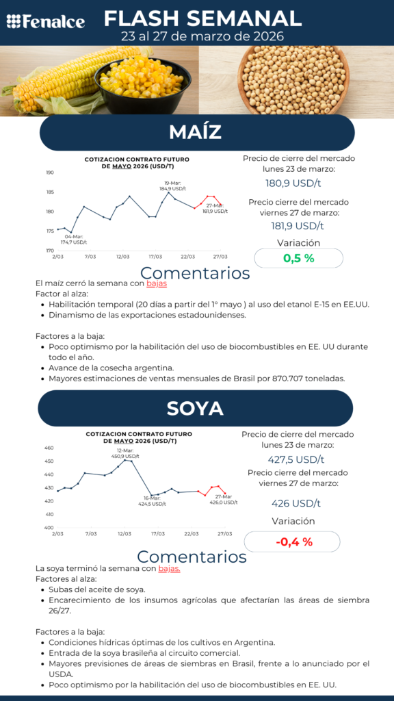 Portada Flash semanal