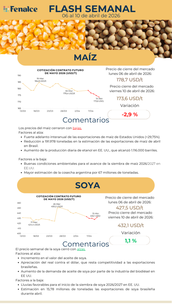 Portada Flash semanal